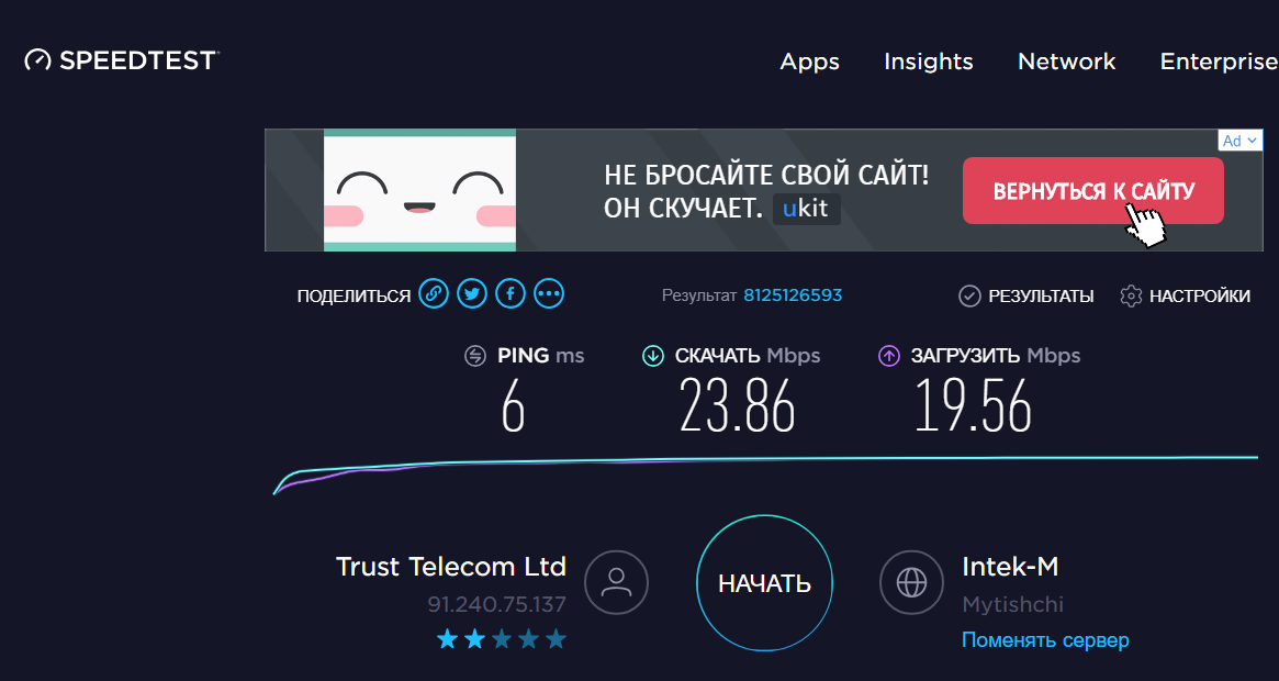 Какая скорость интернета на мотиве 4g